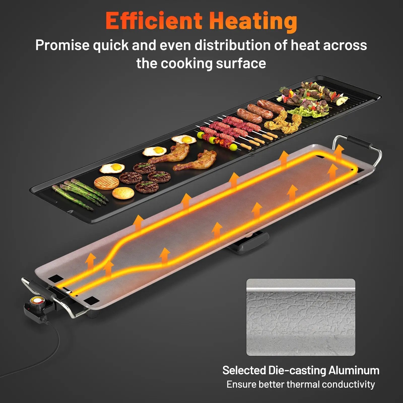 39.5 Inch Extra Large Electric Griddle with 2 Cooking Surface and Adjustable Temperatures by DirectDeals