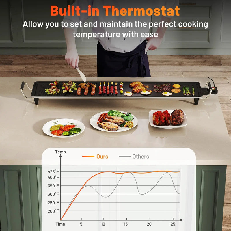 39.5 Inch Extra Large Electric Griddle with 2 Cooking Surface and Adjustable Temperatures by DirectDeals