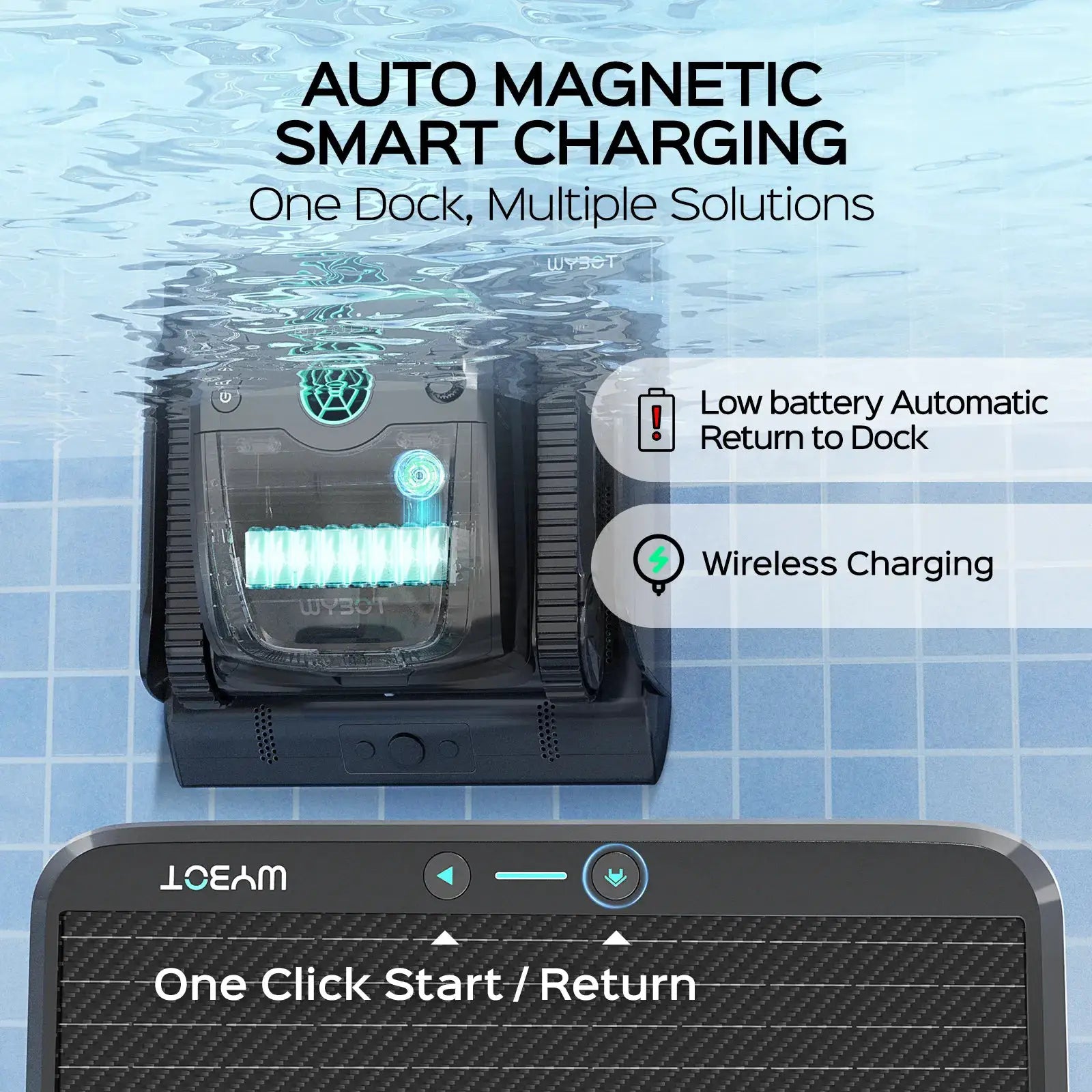 WYBOT Full Pool Solution Bundle-S2 Solar Vison & F1 by WYBOT