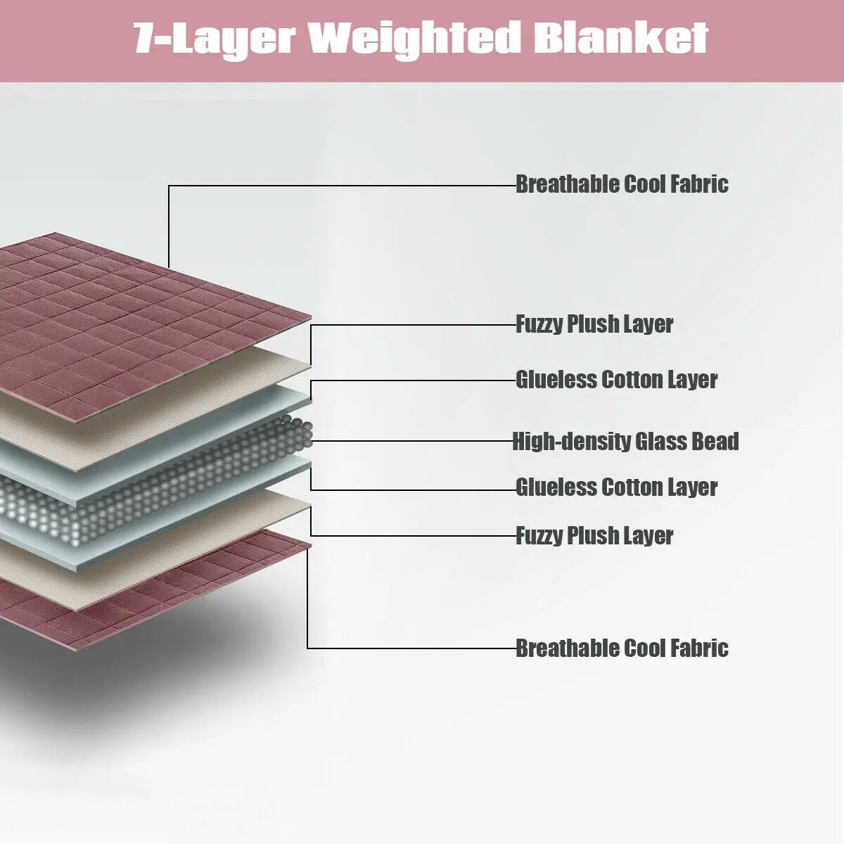 60 x80 Inch 15lbs Premium Cooling Heavy Weighted Blanket-Pink by DirectDeals