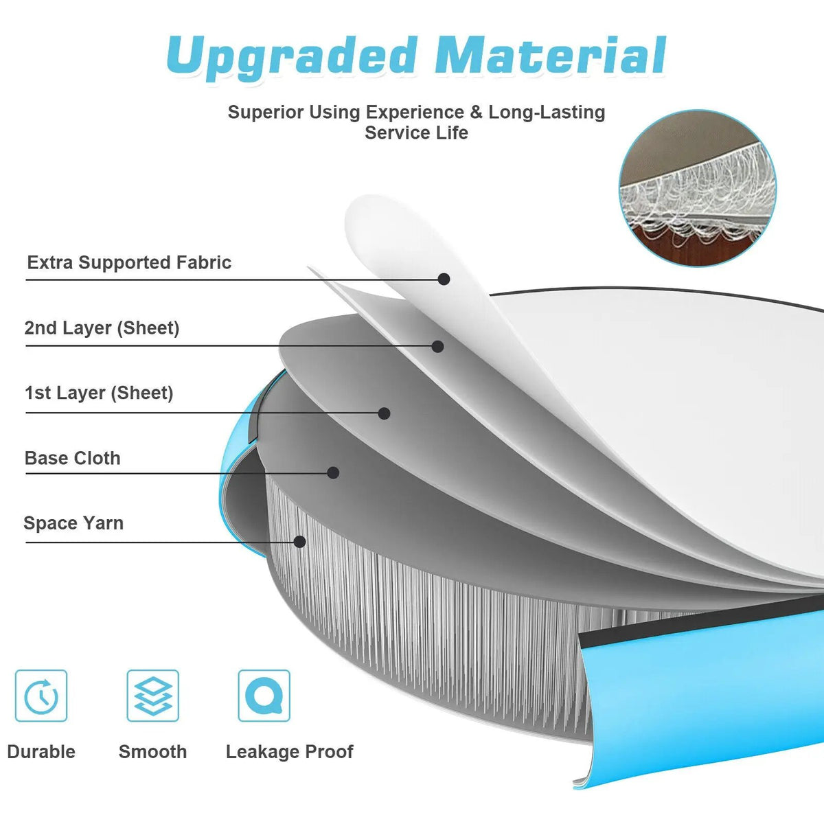 40 Inch Inflatable Round Gymnastic Mat with Electric Pump, photo 23 of 24