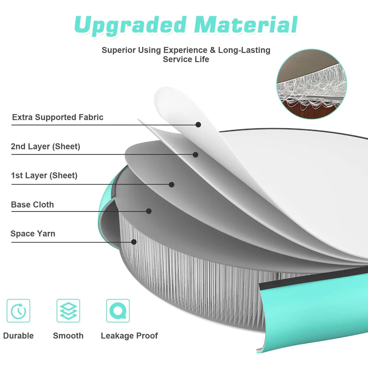 40 Inch Inflatable Round Gymnastic Mat with Electric Pump, photo 22 of 24