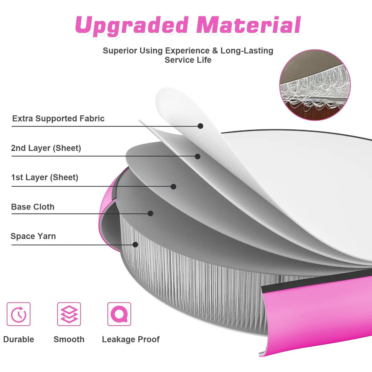 40 Inch Inflatable Round Gymnastic Mat with Electric Pump, photo 24 of 24