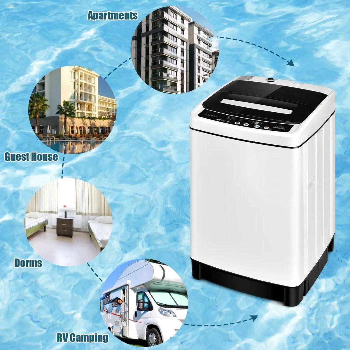 Full-Automatic Washing Machine 1.5 Cubic Feet 11 LBS Washer, photo 5 of 9
