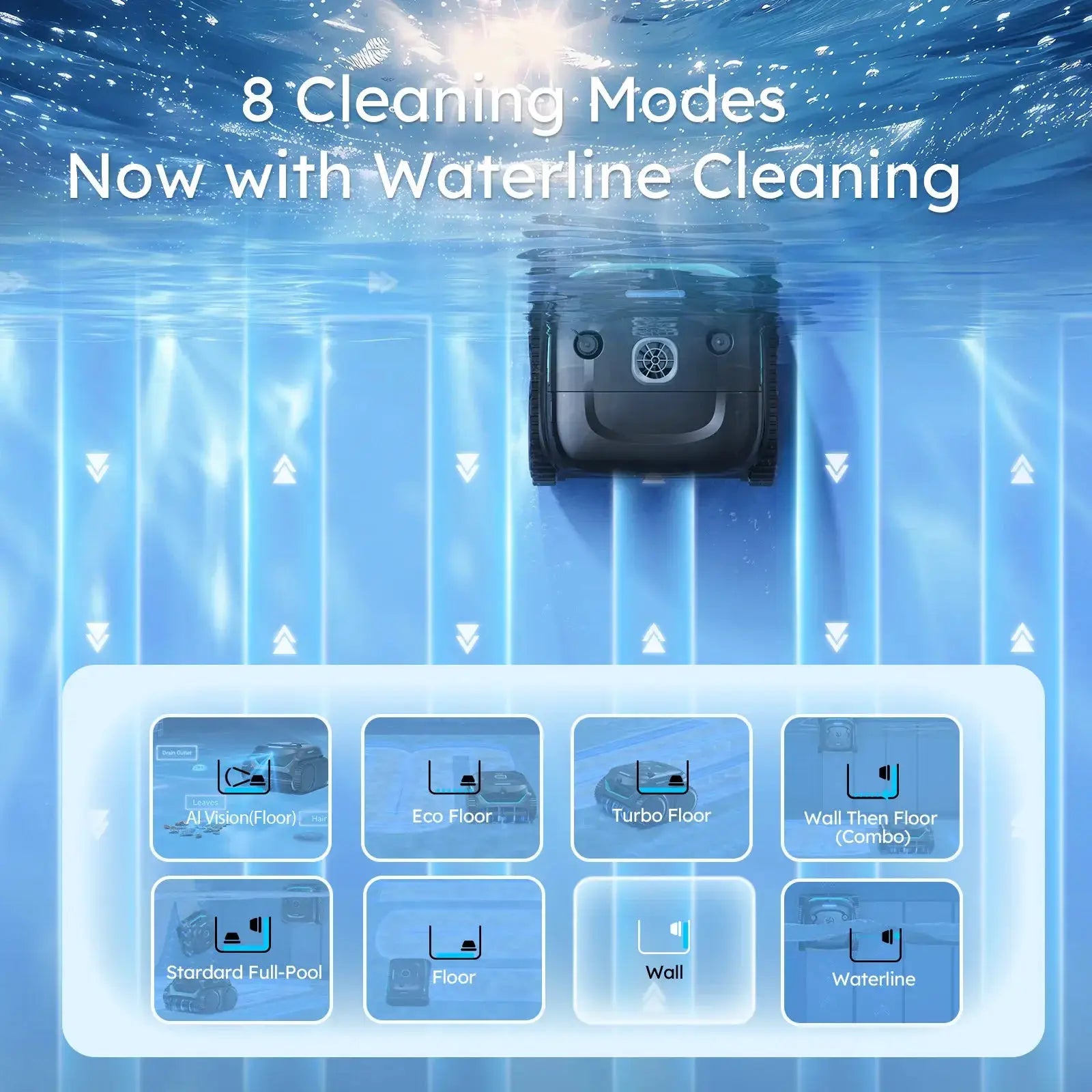 WYBOT Full Pool Solution Bundle-C2 Vision & F1 by WYBOT