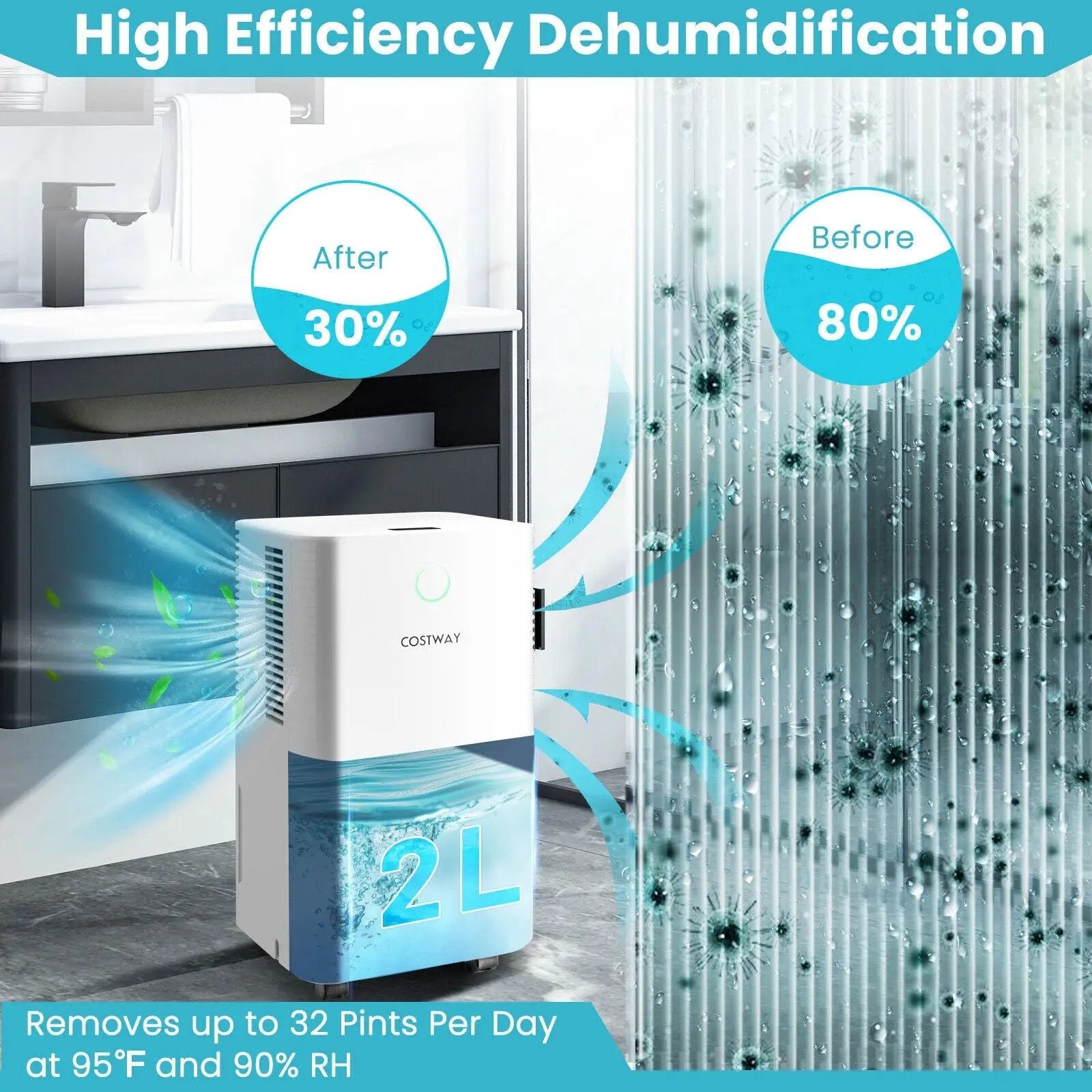 1750 Sq. Ft 32 Pints Dehumidifier with Auto Defrost and 24H Timer Drain Hose-White by DirectDeals