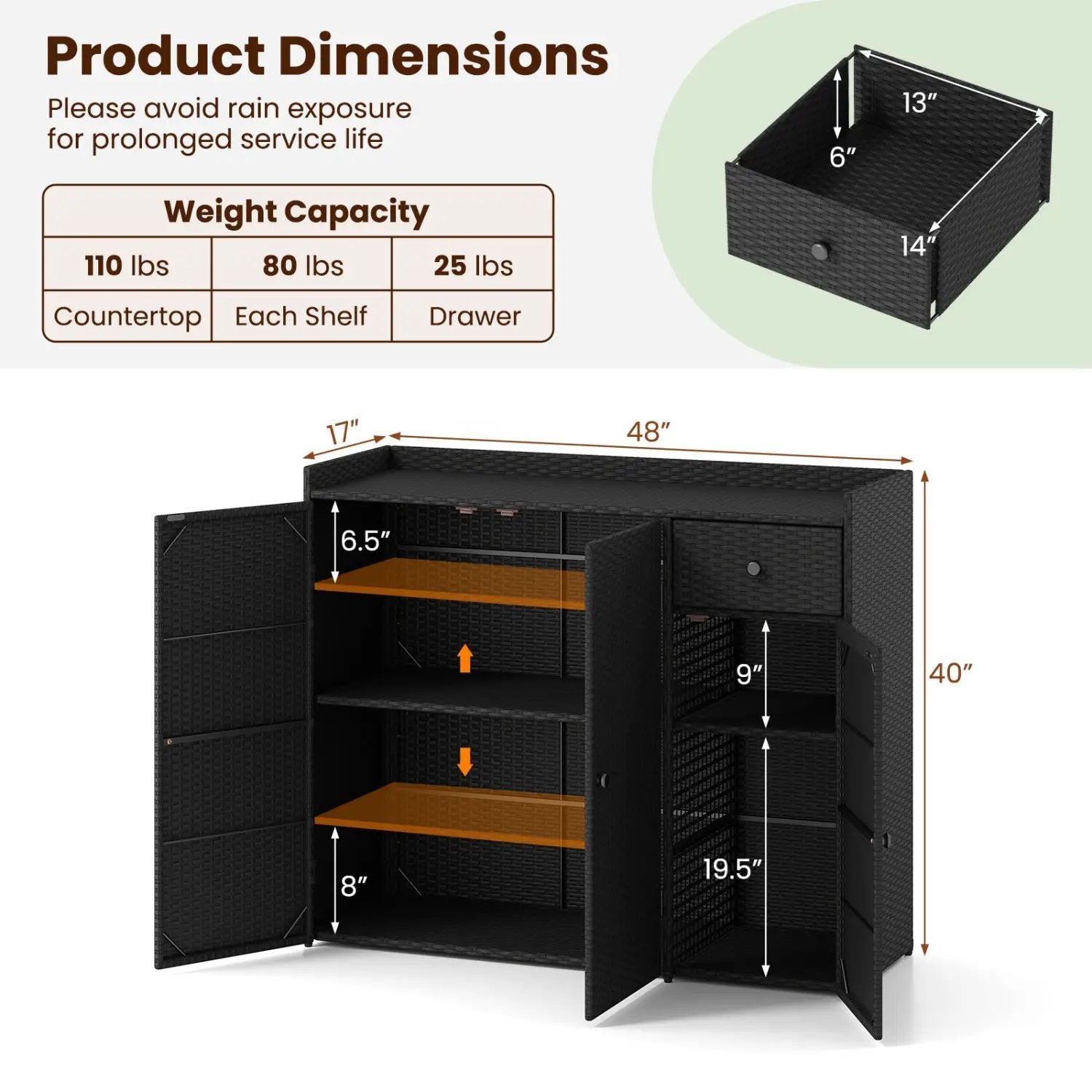 Outdoor PE Wicker Storage Cabinet with 3 Doors and Drawer by DirectDeals