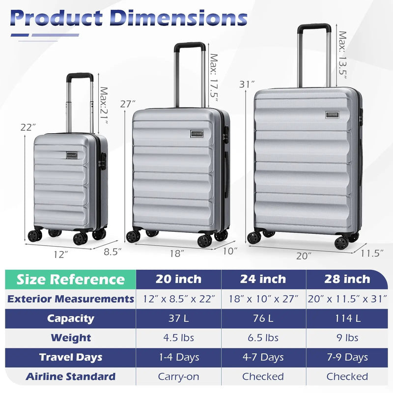 3-Piece Hardside Luggage Set 20/24/28 Inch Lightweight Hardside Suitcases by DirectDeals