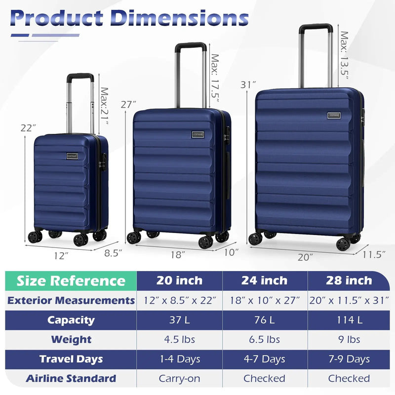 3-Piece Hardside Luggage Set 20/24/28 Inch Lightweight Hardside Suitcases by DirectDeals