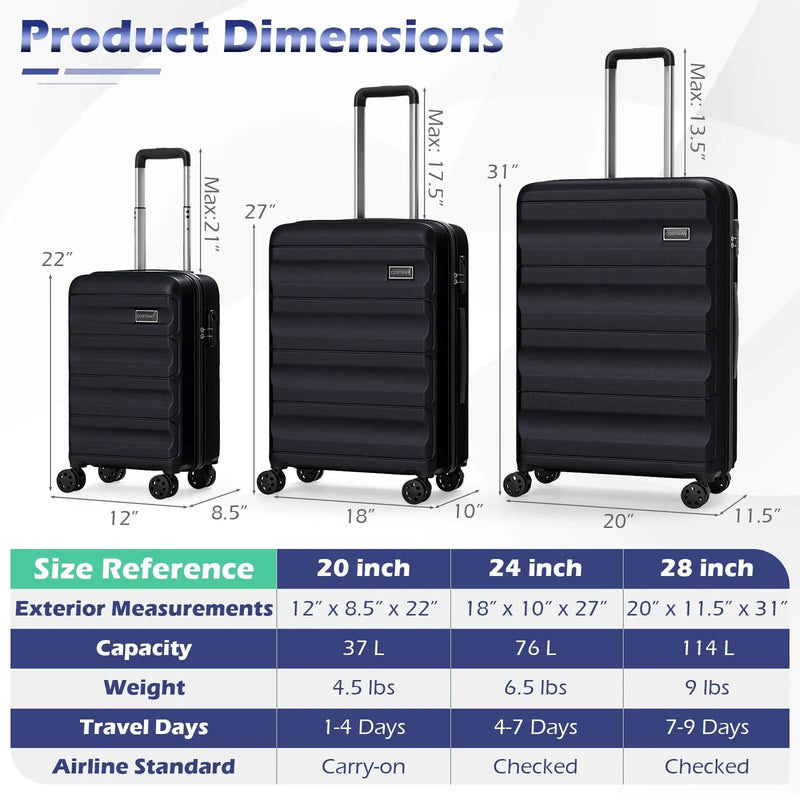 3-Piece Hardside Luggage Set 20/24/28 Inch Lightweight Hardside Suitcases by DirectDeals