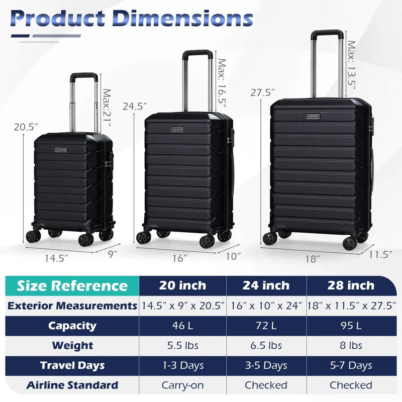 3-Piece Hardside Luggage Set Lightweight Hardside Suitcases with 8-Spinner Wheels by DirectDeals