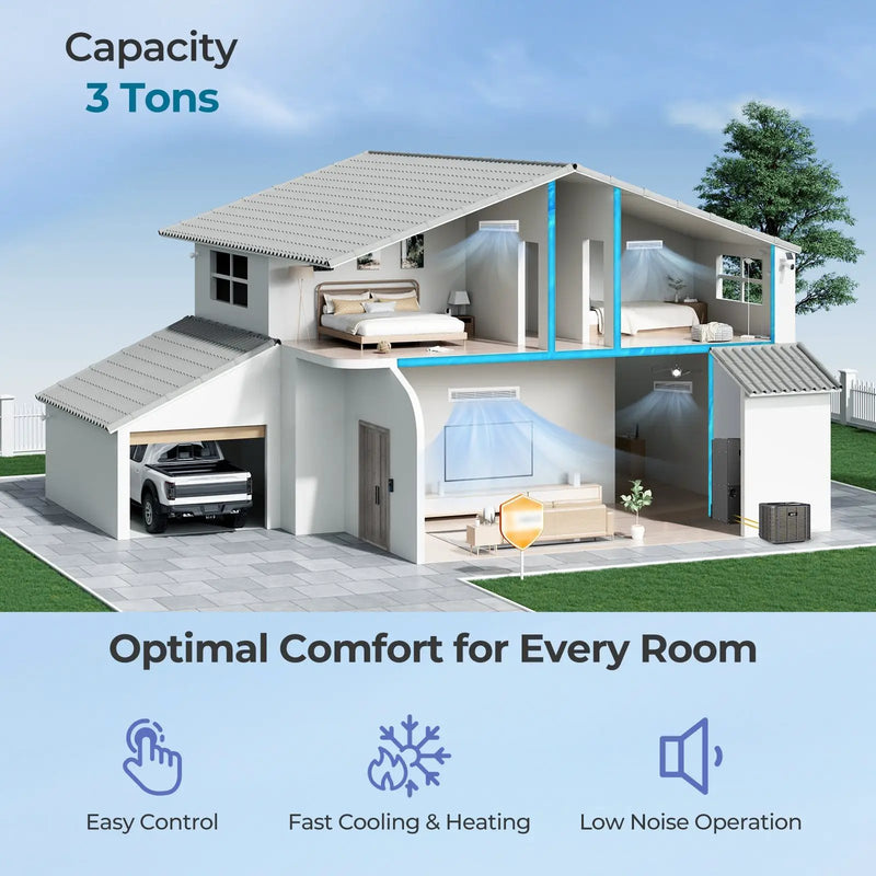 3 Ton 19 SEER2 Central Air Conditioner Heat Pump System with Multi-Position Air Handler Unit by DirectDeals