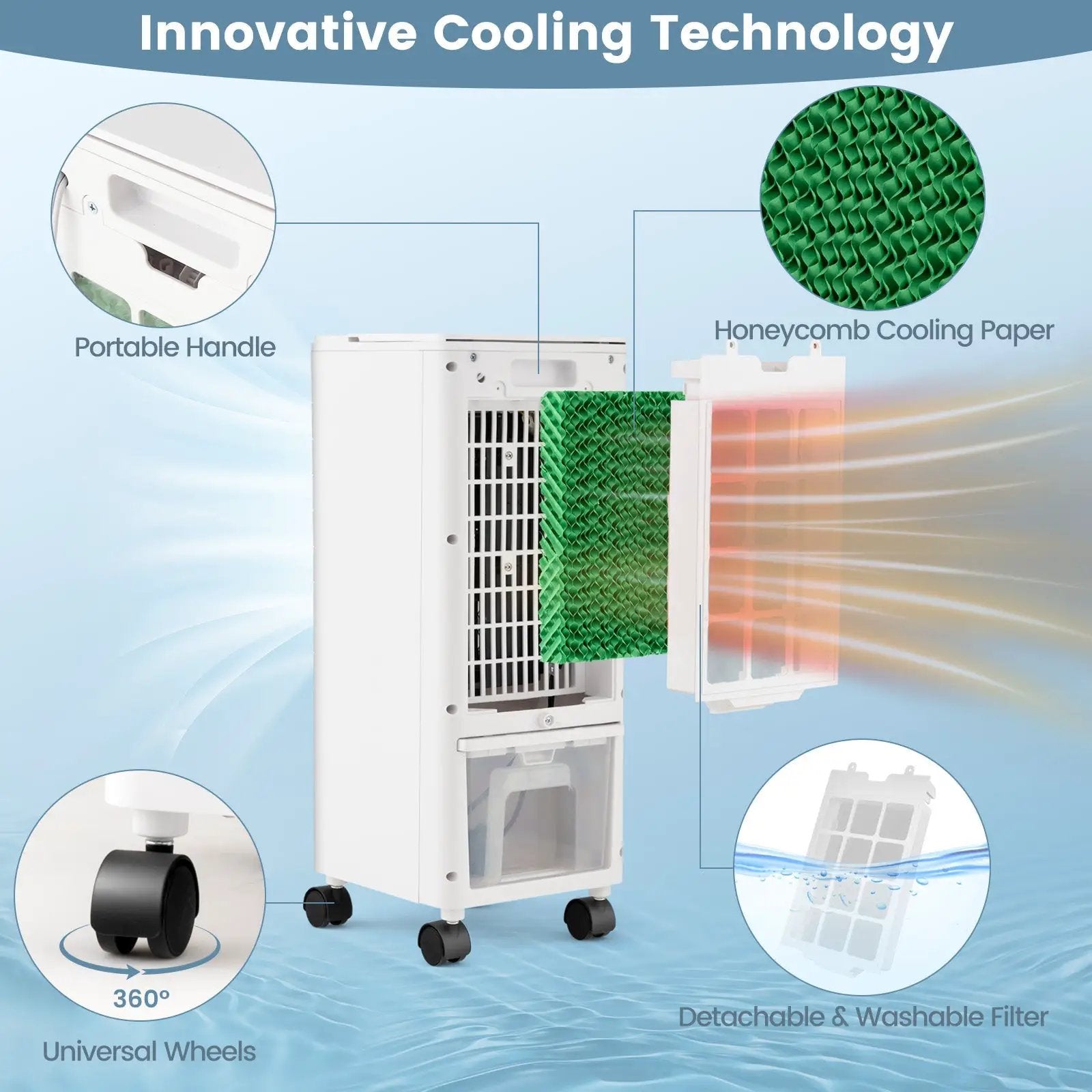 3-in-1 Evaporative Air Cooler with Remote for Home Office-White by DirectDeals