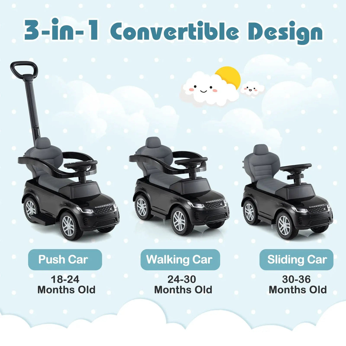 3 in 1 Push Car with Removable Handle and Guardrail for Kids 18-36 Months Old, photo 27 of 32