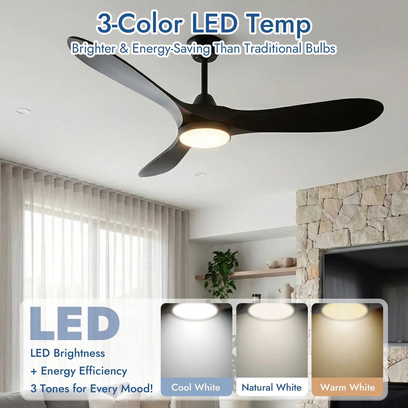Ceiling Fans with Lights and Remote Control, 52 Inch by HouseOfZazla