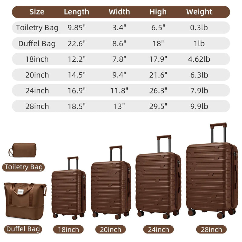 6 Piece Luggage Set with Duffel Bags and Expandable Suitcases, photo 5 of 7