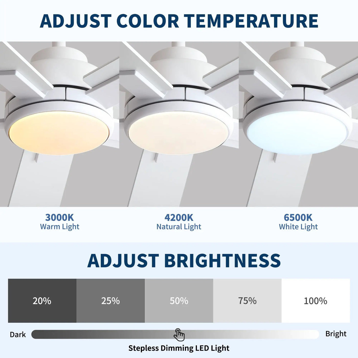 Reversible Motor Integrated LED Dimmable Ceiling Fan With Light by HouseOfZazla