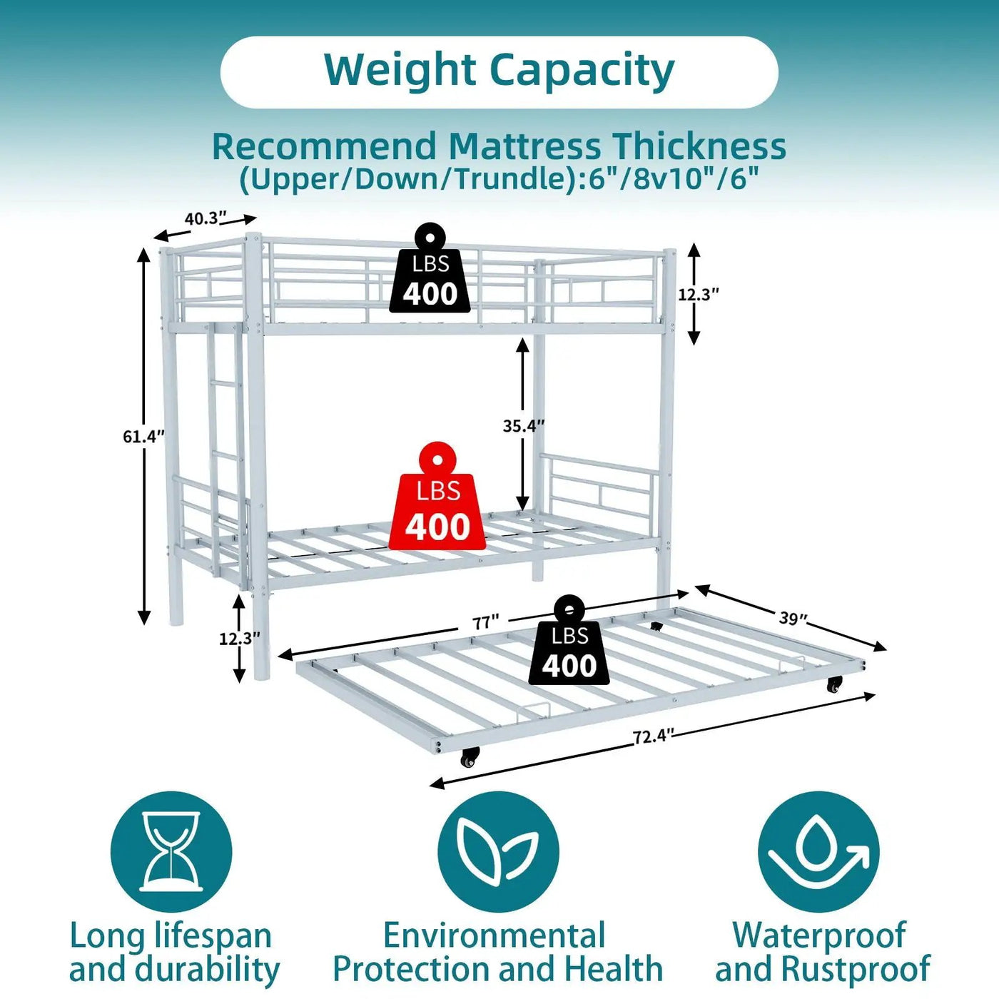 Bunk Bed For Kids, Convertible Frame With Ladders & Guardrail by HouseOfZazla