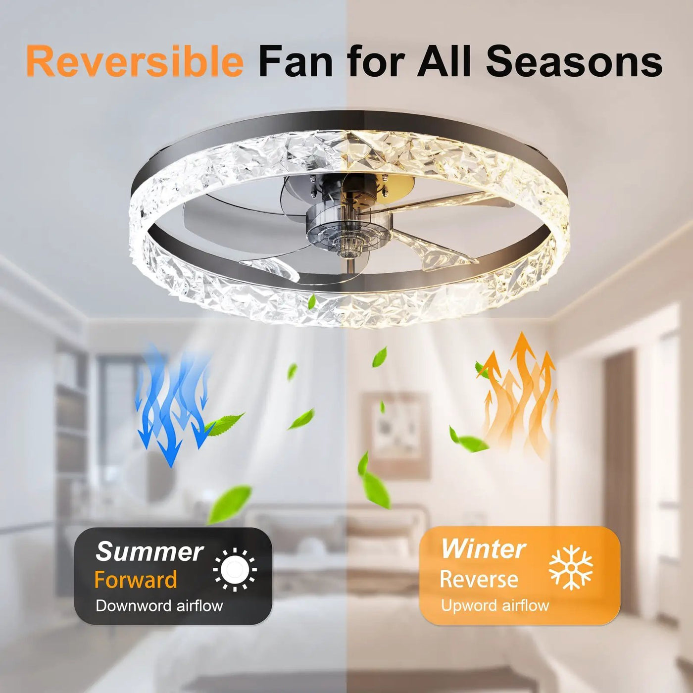 19.7" Ceiling Fan with Dimmable LED Light and Remote & App Control by HouseOfZazla