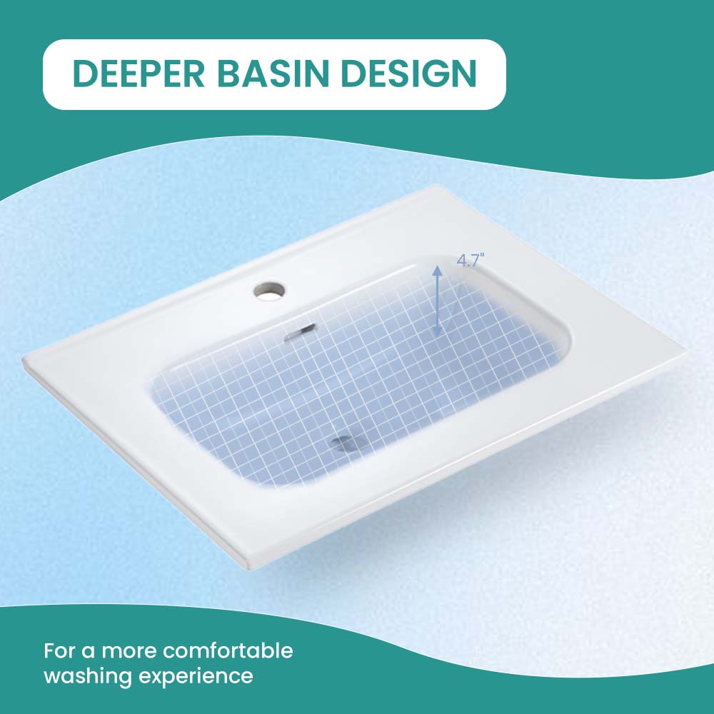 Glossy White Ceramic Integrated Sink by HouseOfZazla