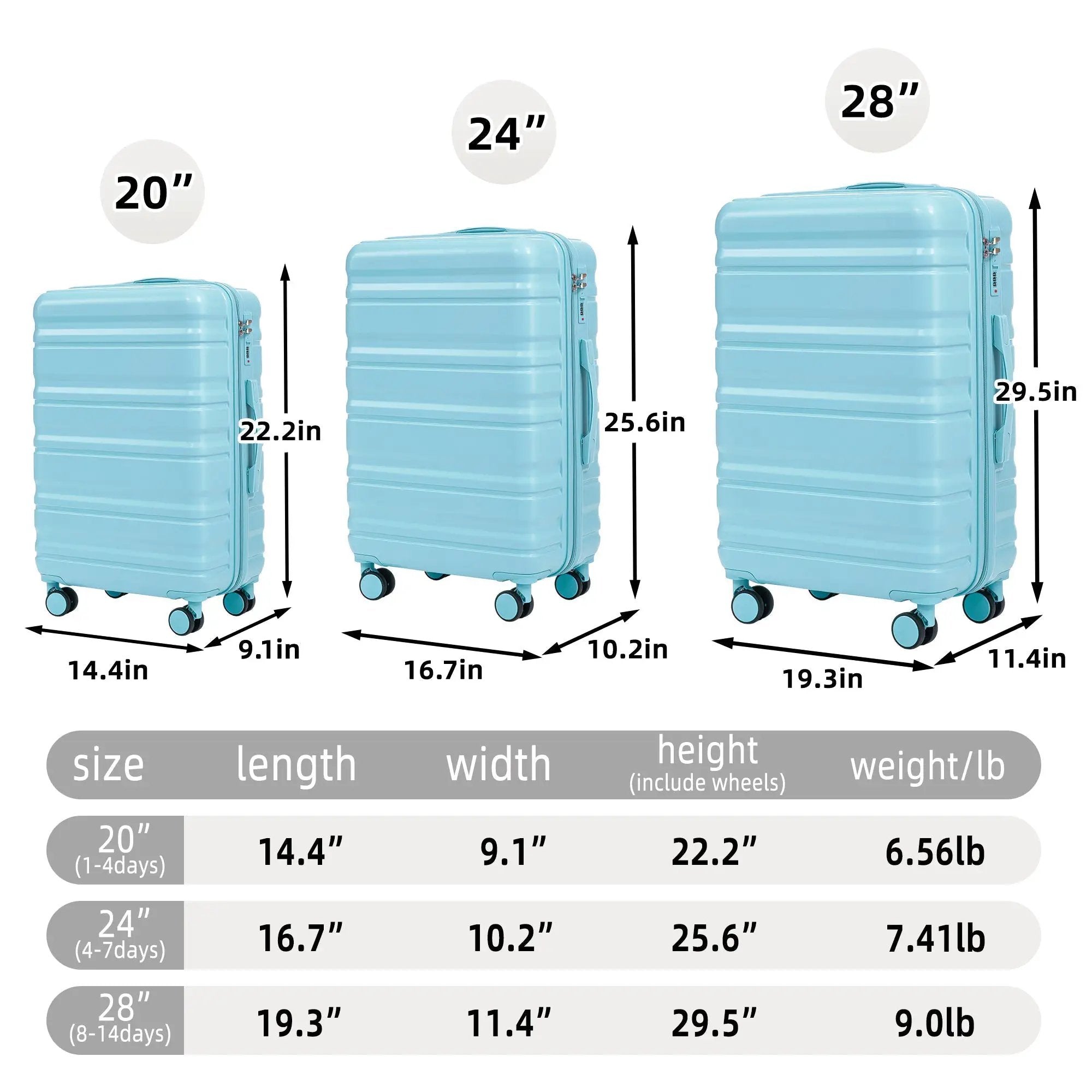 HIFINE Tourist 3-Piece ABS Spinner Wheel Luggage Set (Blue) by HouseOfZazla