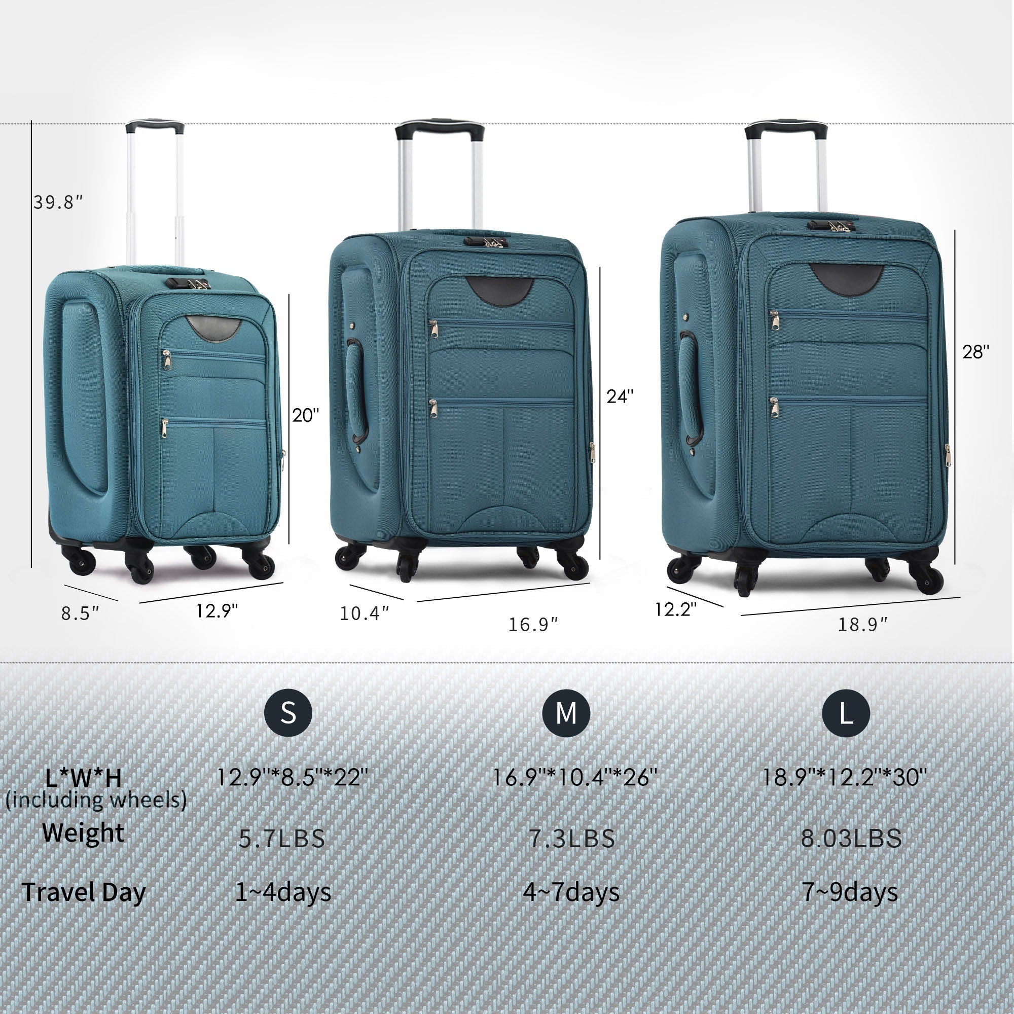 Softside Luggage Expandable 3 Piece Set Suitcase Upright Spinner Softshell Lightweight Luggage Travel Set by HouseOfZazla