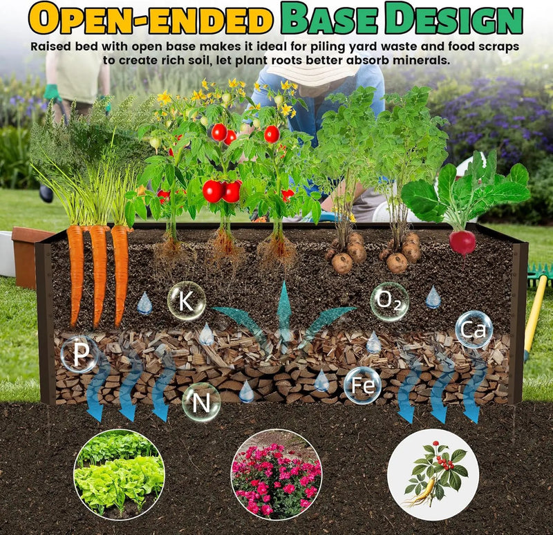6x3x2 ft Galvanized Raised Garden Bed by HouseOfZazla