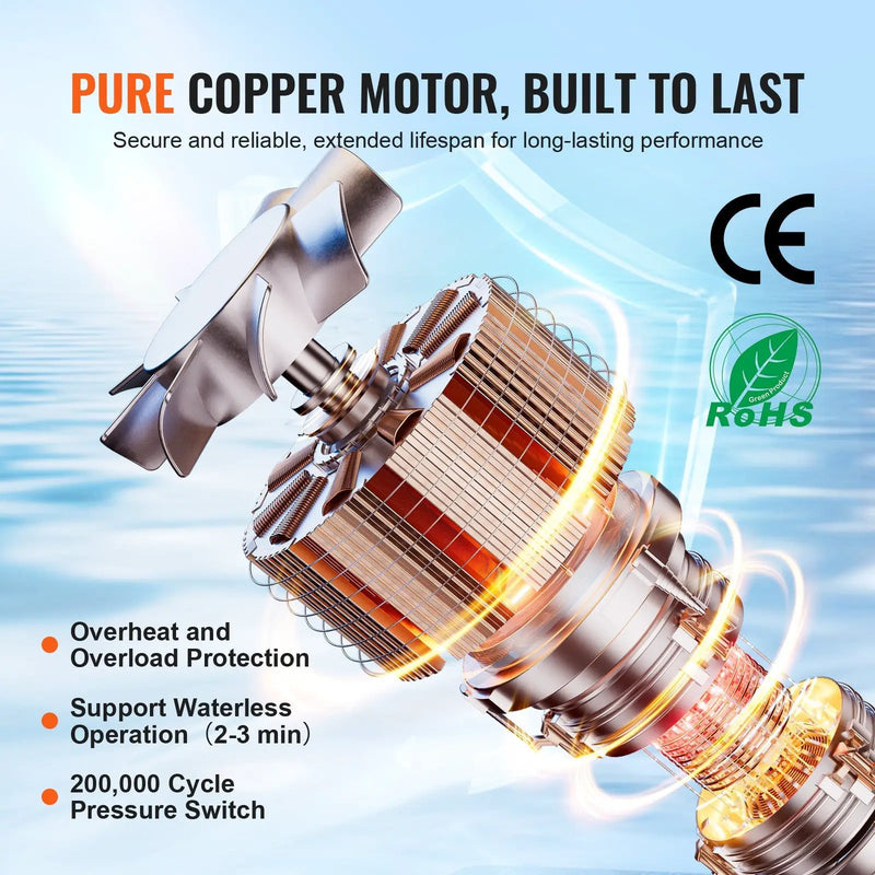 12V Diaphragm Water Pump, 3 GPM (11.36 L/min) by HouseOfZazla