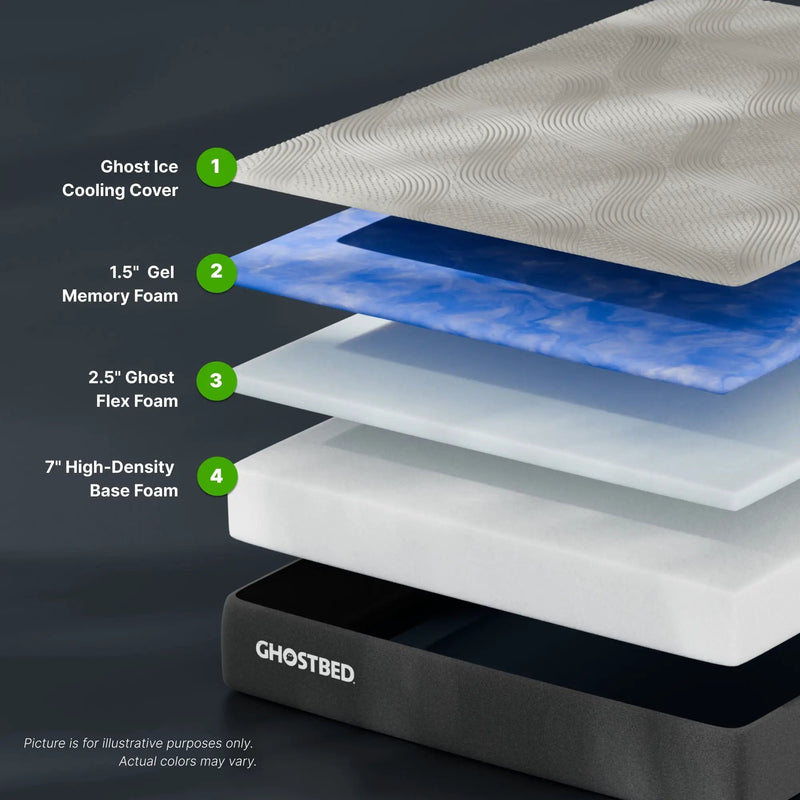 Essential - 11" Foam Mattress With Cooling Gel Memory Foam And Ghostflex Support