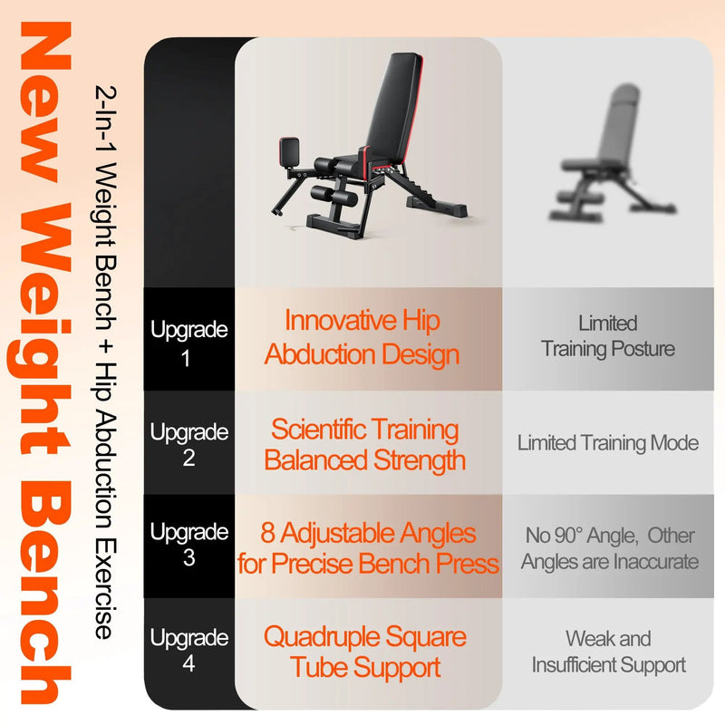 2-in-1 Weight Bench for Home Gym by HouseOfZazla