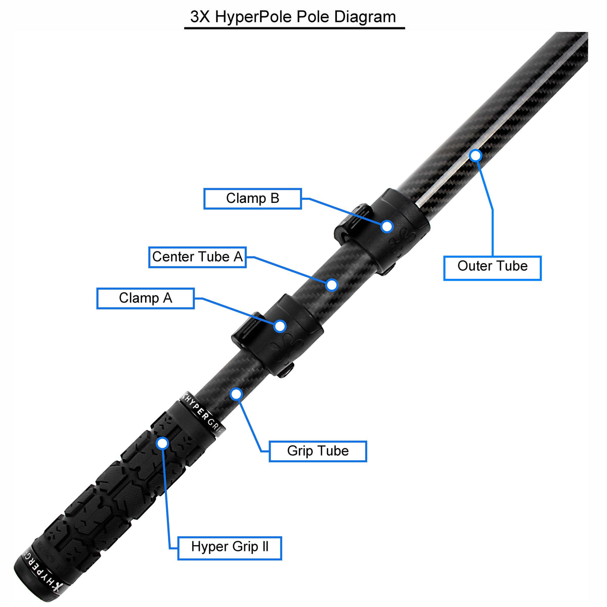 Outer Individual Replacement Tube / HyperPole, dimensions drawing