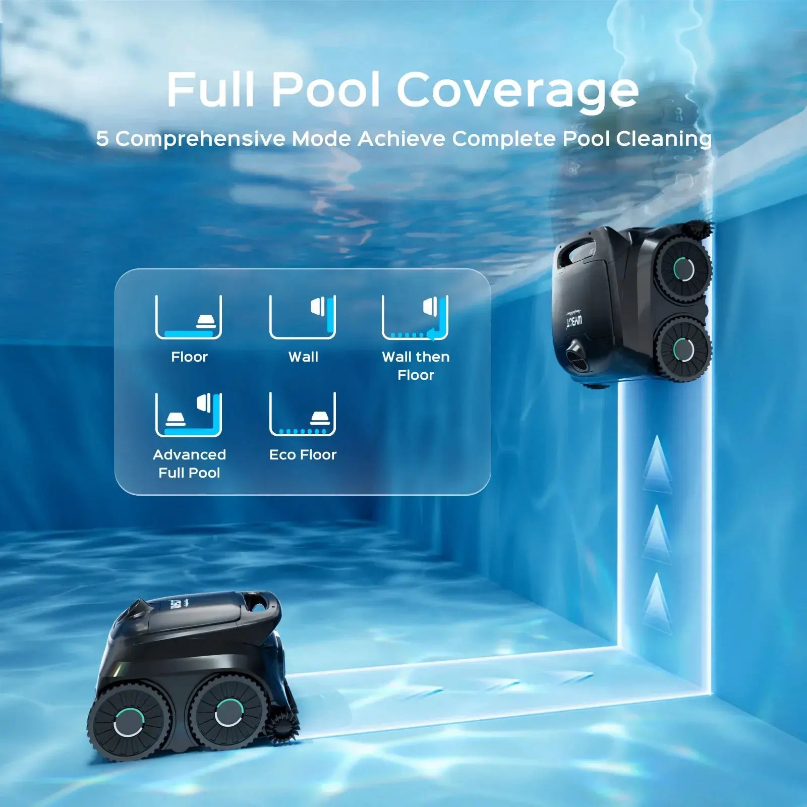 WYBOT Full Pool Solution Bundle-B1 & F1 by WYBOT