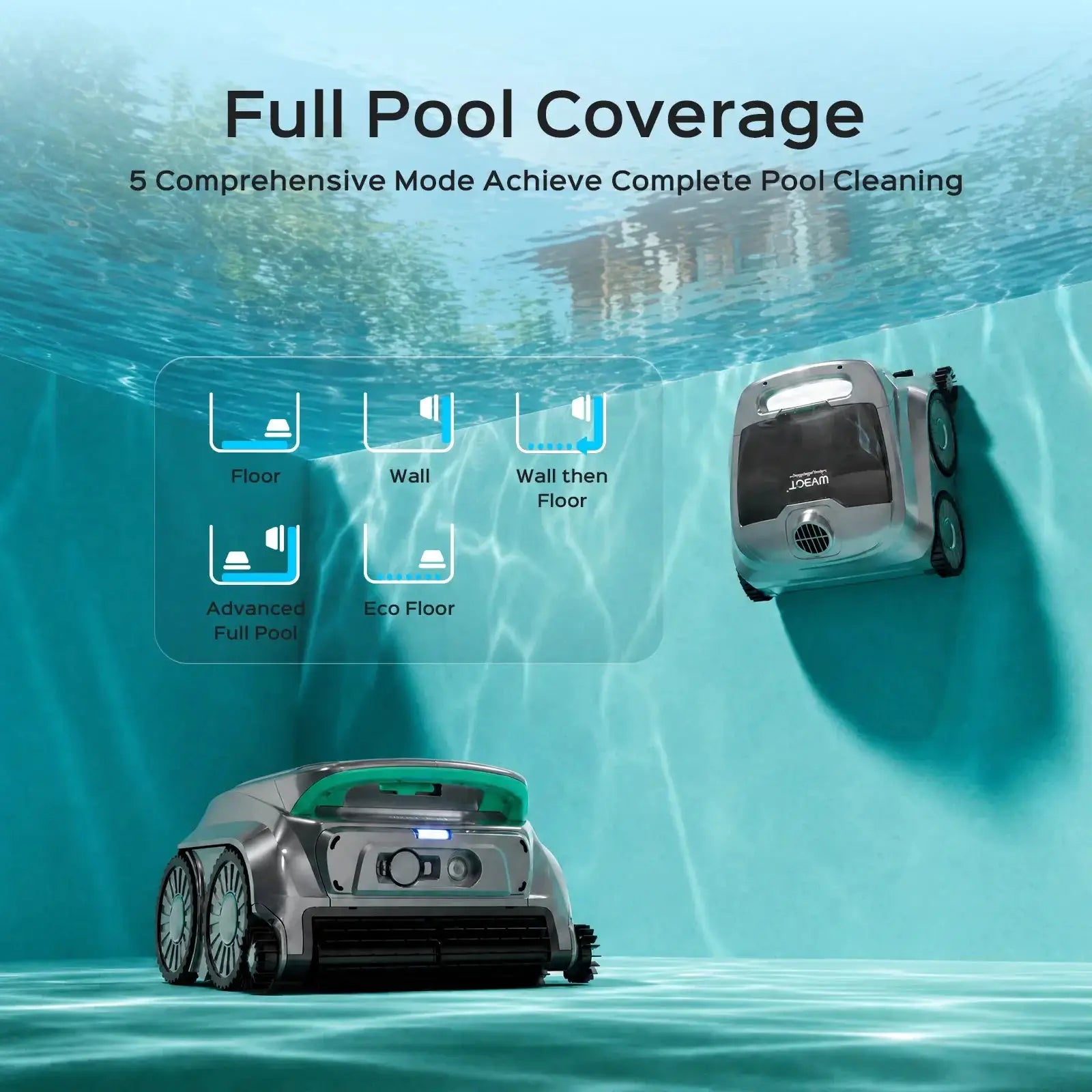 WYBOT Full Pool Solution Bundle-B1 & F1 by WYBOT