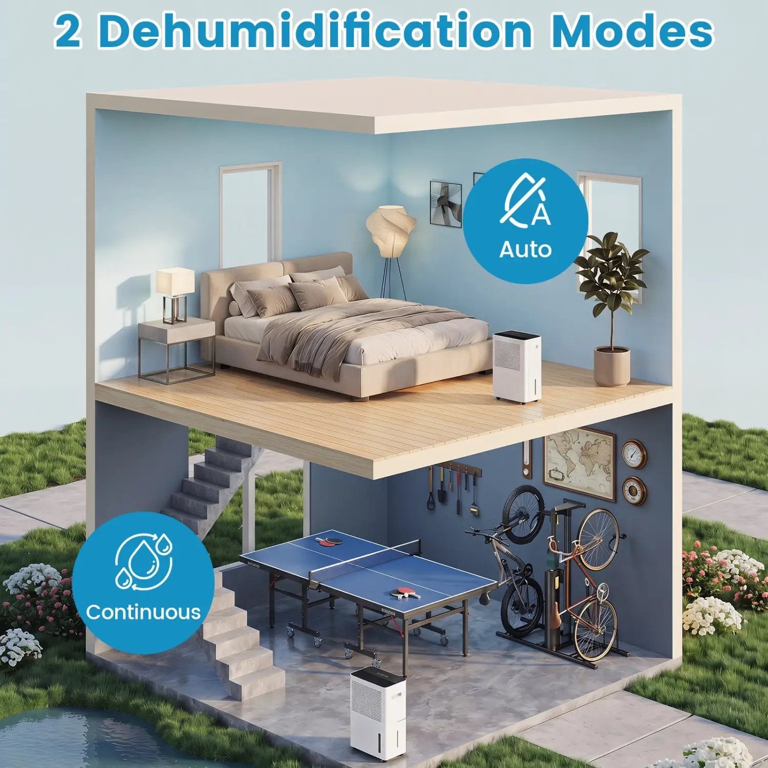 80 Pint Dehumidifier with Drain Hose & Smart Control by DirectDeals