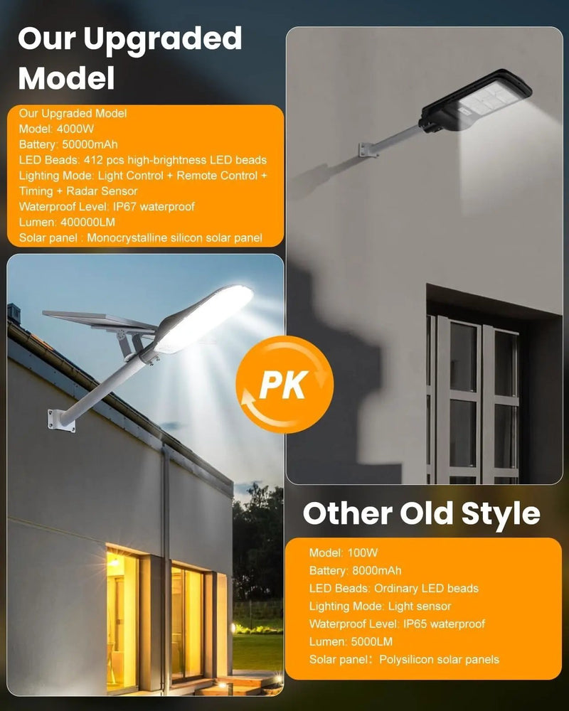4000W Solar Street Lights Outdoor,400000LM Ultra-bright Solar Parking Lot Lights Dusk to Dawn,Heavy Duty Split Type by Outdoor Solar Outlet