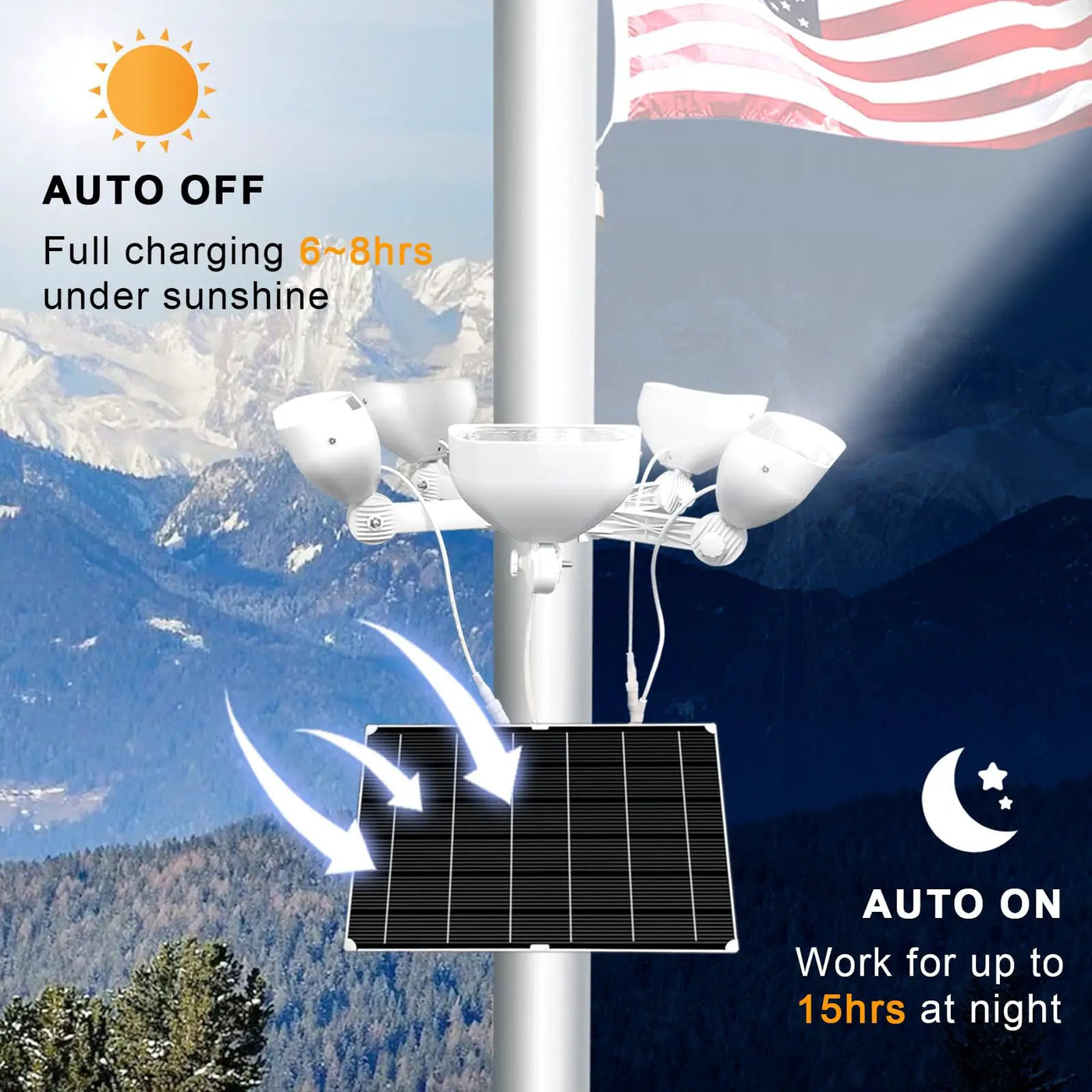 800W Solar Flag Pole Light for 15-40ft flagpole 5 Spotlights，Adjustable Clamps Fits 3-6''Diameter Inground Poles from Dusk to Dawn by Outdoor Solar Outlet