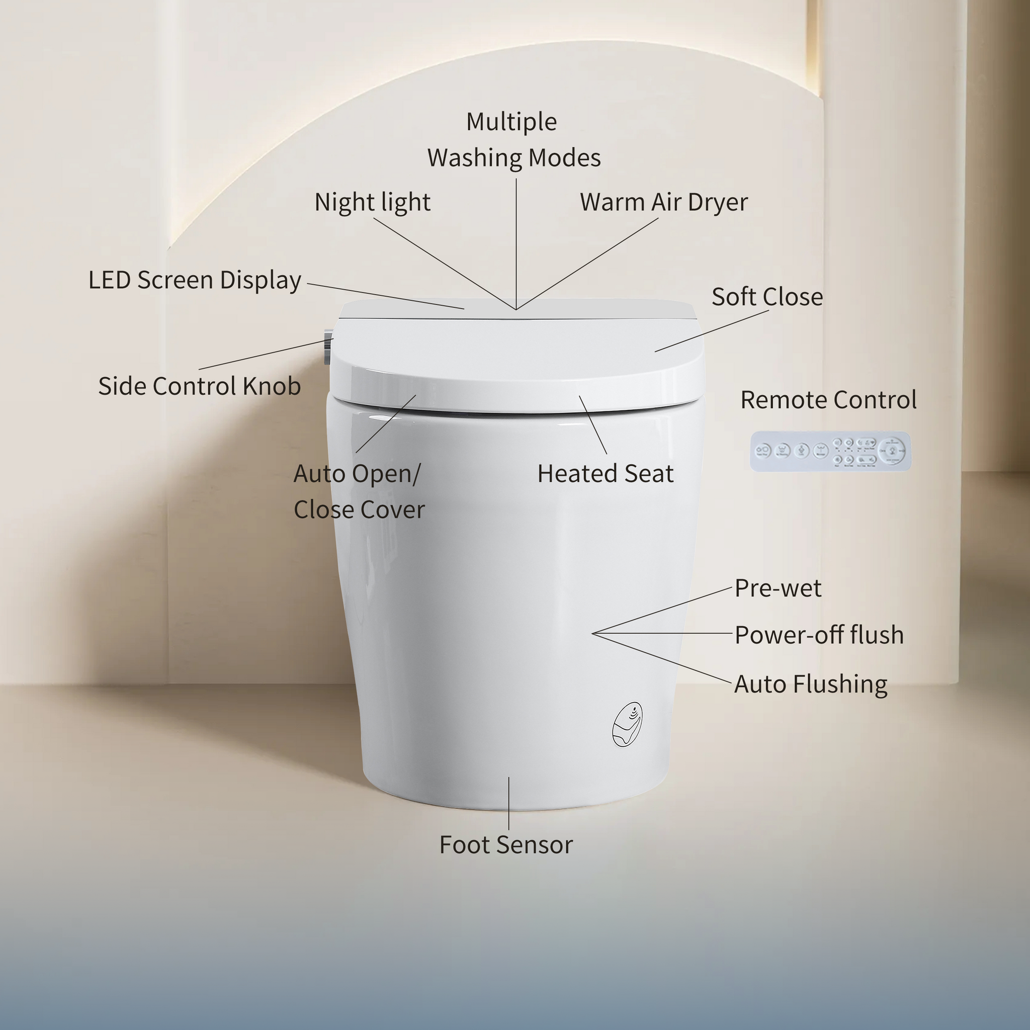Tankless Smart Toilet With Bidet Built In by HouseOfZazla