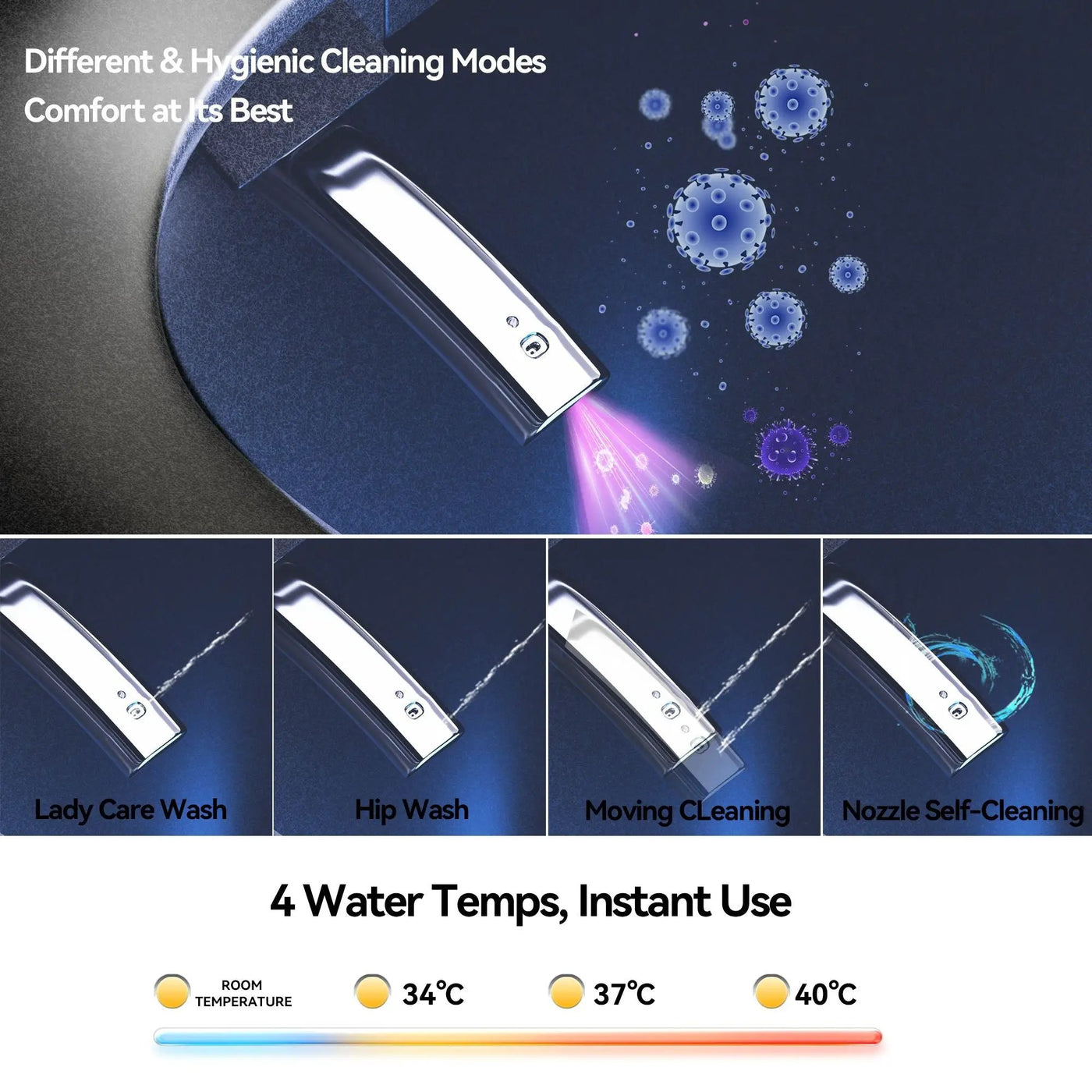 Smart Bidet Toilet With Auto Open / Close Seat, Warm Water Wash, Heated Seat, And Wireless Remote Control by HouseOfZazla