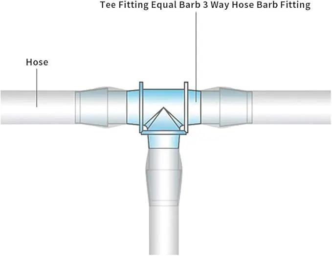 1/8" Tee Fitting Equal Barb 3 Way Hose Barb Fitting，Splicer Joint Mender Adapter Union Fitting for Fuel Gas Liquid Air (Pack of 5) for Fuel Gas Liquid Air (Pack of 5) by GreenHaven Gardens