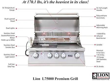 Lion Premium Grills 32-Inch Liquid Propane Grill L75000 with Single Side Burner, Eco Friendly Refrigerator, Door and Drawer Combo with 5 in 1 BBQ Tool Set Best of Backyard Gourmet Package Deal by GreenHaven Gardens