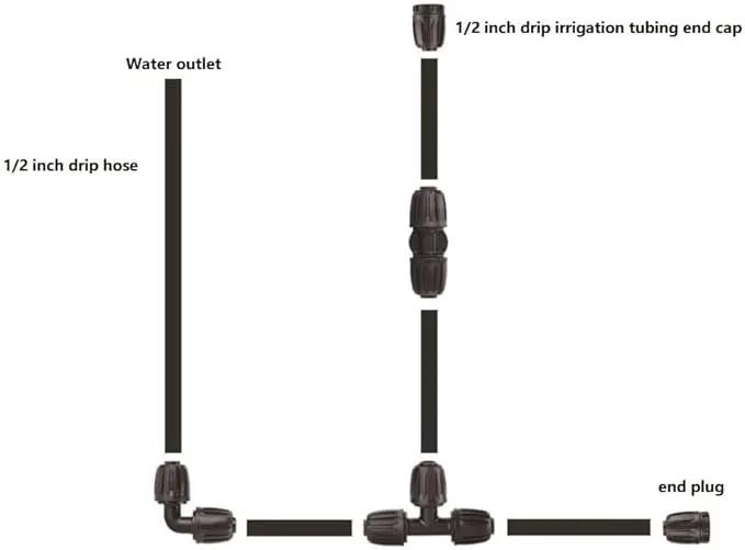 1/2 inch Drip Irrigation Fittings End Caps For (0.52" ID x 0.65" OD) 16mm Drip Irrigation Tubing Connectors End Plugs-10 Pack by GreenHaven Gardens