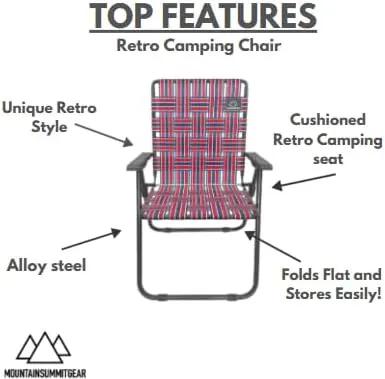 Retro Webbed Camping Chair - Lightweight, Foldable, Durable Steel Frame, 300lb Capacity, Vintage Red/Blue Stripes by Caddis Sports (2) by GreenHaven Gardens