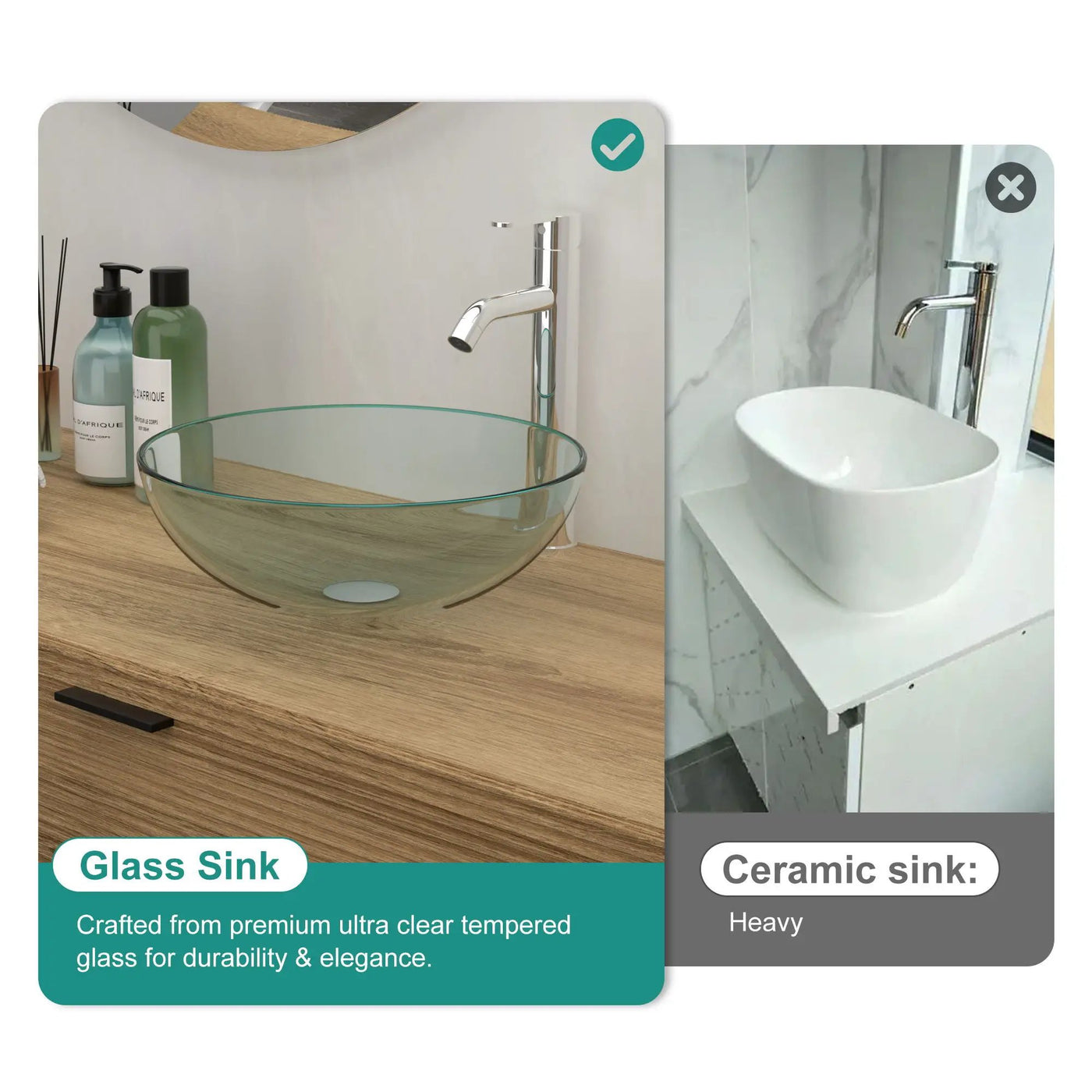 Artistic Tempered Glass Vessel Sink With Pop Up Drain by HouseOfZazla
