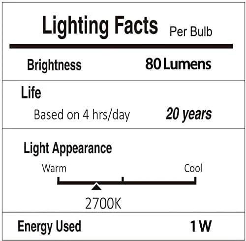 Svater Outdoor String Lights 150FT, E26 Socket, 48pcs S14 Shatterpoof Bulbs, 1 Watt Dimmable 2700K Warm White, IP65 Waterproof Commercial Grade Patio Lights（3 Pack X 50FT） by GreenHaven Gardens