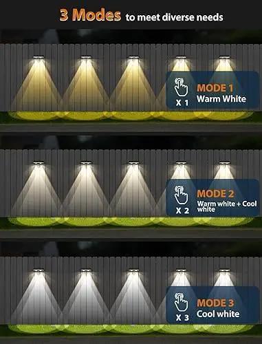 Solar Fence Lights,Warm White & Cold White & Mixed Color 3 Modes Bright Lens LED Dusk to Dawn Deck Light, Outdoor Waterproof,Solar Outdoor Lights for Backyard/Railing/Wall (12Pack) by GreenHaven Gardens