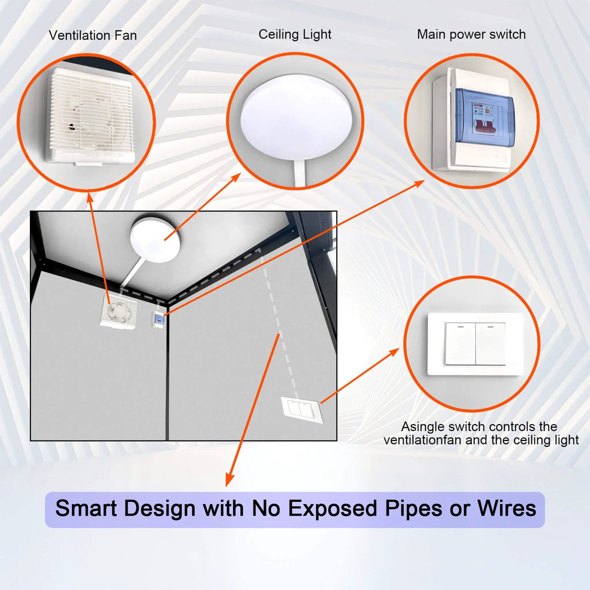 42-Inch One-Person Portable Outdoor Toilet Cabin With Light, Sink And Vent Fan (SAK45672) by SAKSBY WHOLESALE