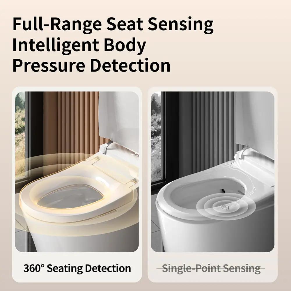 Smart Toilet Bidet with Auto Open Close by HouseOfZazla