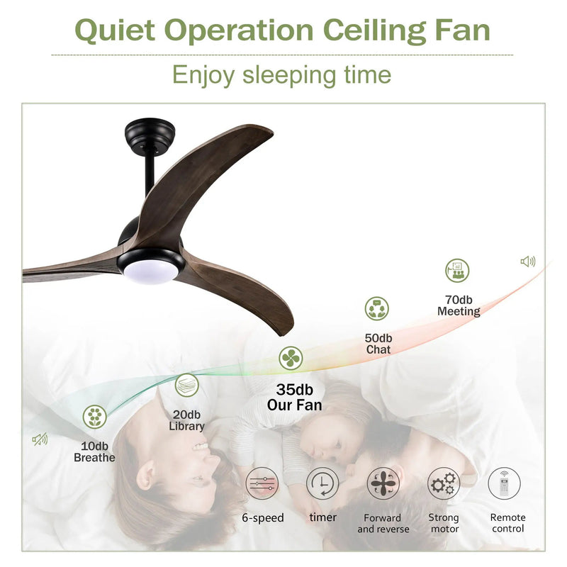 Indoor Outdoor Ceiling Fan With Light With Remote Control, Noiseless Reversible Motor, 6 Speed, 3 Color by HouseOfZazla