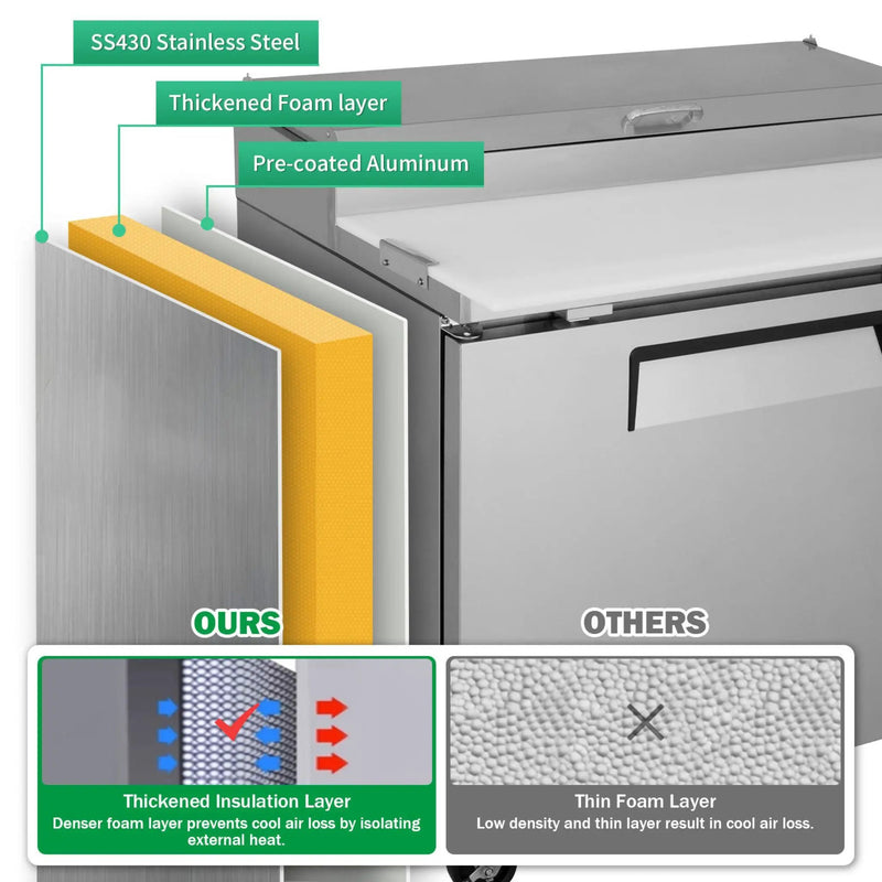 44-Inch Commercial Pizza Prep Table With Built-In 11 Cu.Ft Refrigerator (SAK09621) by SAKSBY WHOLESALE