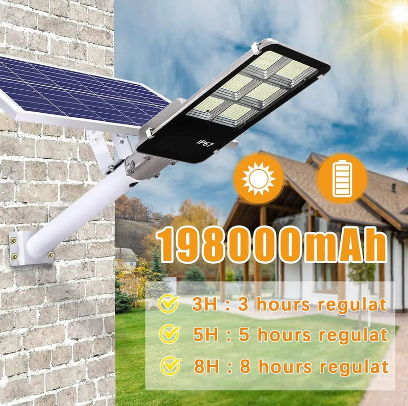 6400W Solar Street Light – 150,000 Lumens Commercial LED Parking Lot Light with Motion Sensor & Remote by Outdoor Solar Outlet